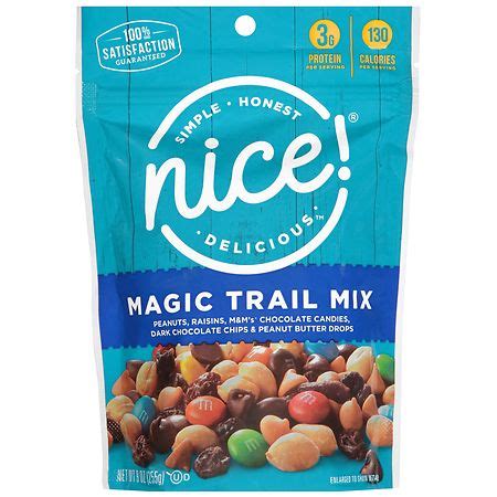 The Nutritional Value of Nixe Magic Trail Mix Ingredients